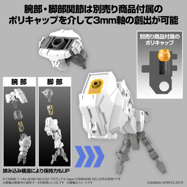 Gundam Express Australia Released in Japan (Month) 2024 Bandai 1/144 30MM eEXM GIG-C02 Provedel (Type-COMMAND 02) more information 5