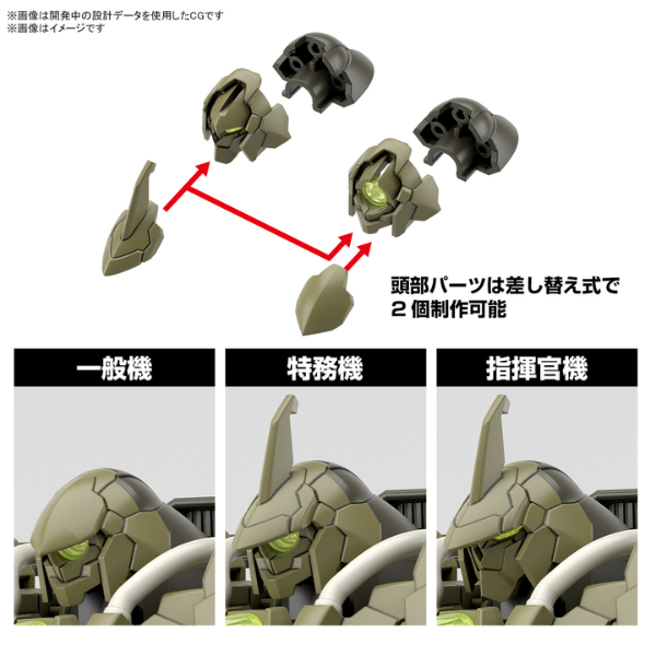 Gundam Express Australia Bandai 1/144 30MM bEXM 21 Verde Nova [Green] head installation 