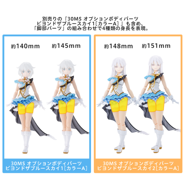 Gundam Express Australia Bandai 30MS Option Body Parts Beyond the Blue Sky 2 (Color A)  when used