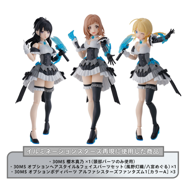 Gundam Express Australia Bandai 30MS Sakuragi Mano (THE iDOLM@STER) figures 2