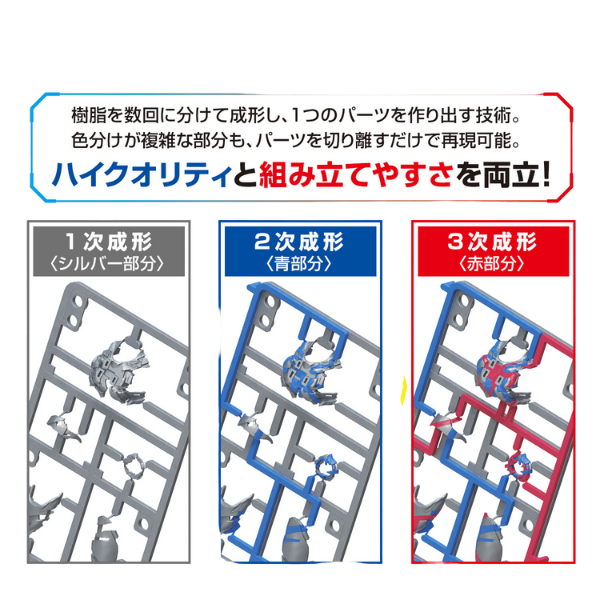 Gundam Express Australia Bandai Figure-rise Standard Ultraman Blazer  kits instruction