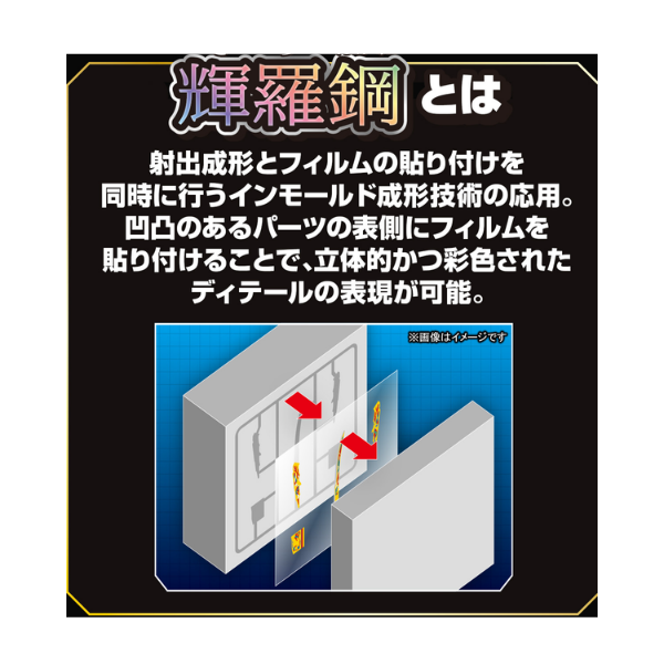 Gundam Express Australia Bandai SDW HEROES Onmitsu Gundam Aerial  some information