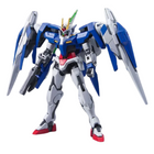 Gundam Under $40