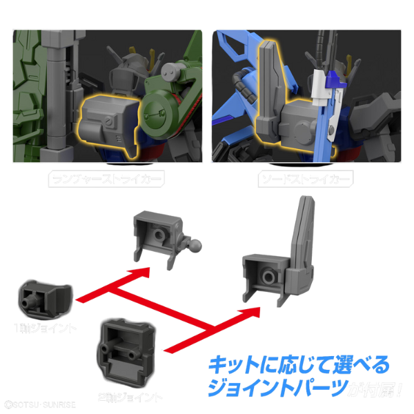 Gundam Express Australia Bandai Gundam Option Parts Set Gunpla 02 (Launcher Striker & Sword Striker) details 4