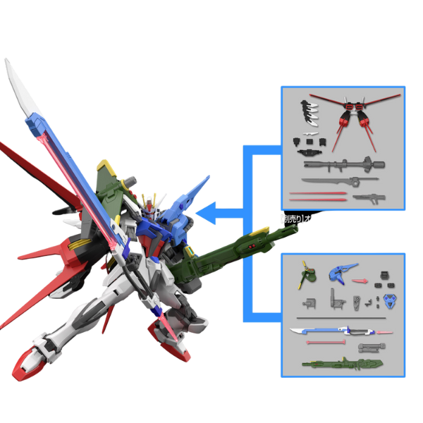 Gundam Express Australia Bandai Gundam Option Parts Set Gunpla 02 (Launcher Striker & Sword Striker) details 5