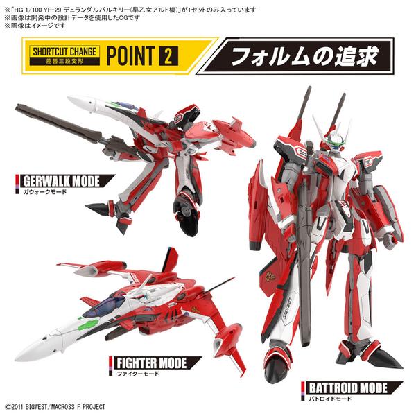 Gundam Express Australia Bandai 1/100 HG YF-29 Durandal Valkyrie create one of 3 different versions