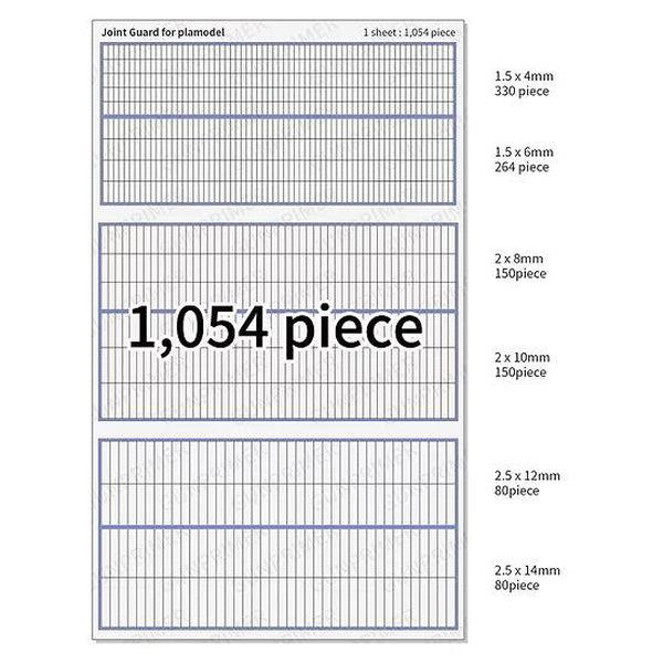 Delpi Joint Guard for Plastic Models package artwork