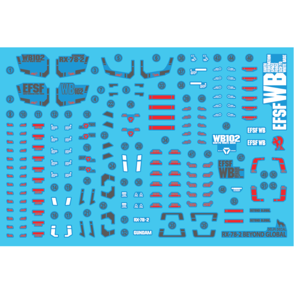 Delpi 1/144 HG RX-78-2 Gundam Beyond Global Water Slide Decal