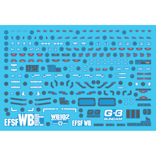 Delpi 1/144 HG RX-78-2 Gundam the Origin Water Slide Decal