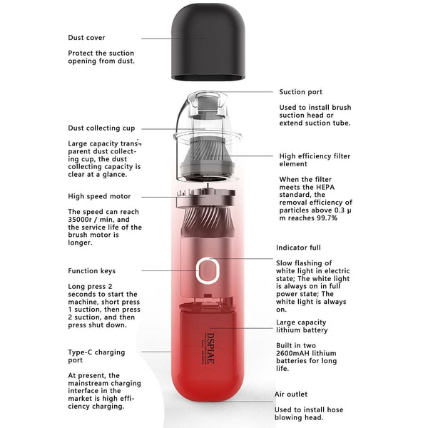 Dspiae Wireless Desktop Vacuum Cleaner Full features
